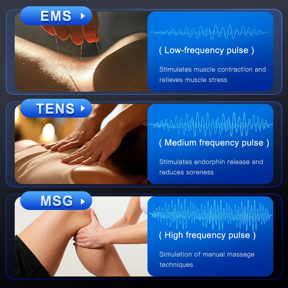 ENS Muscle Stimulator - Wireless EMS Device for Pain Relief & Physical Therapy
