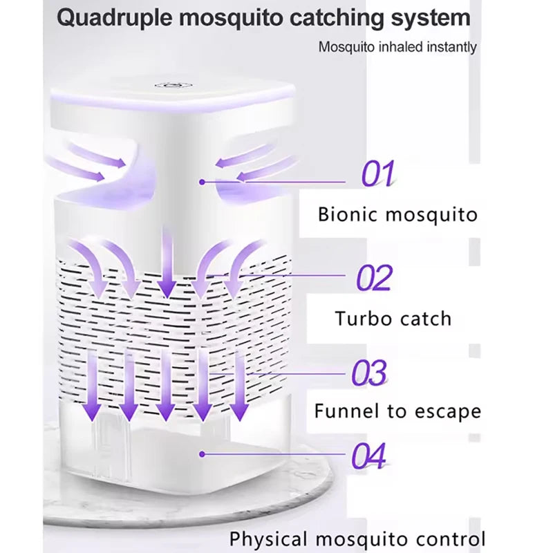 New Product Indoor mosquito killer lamp USB Electric suction type Insect Killer Lamp with UV Light Suitable for home bedroom
