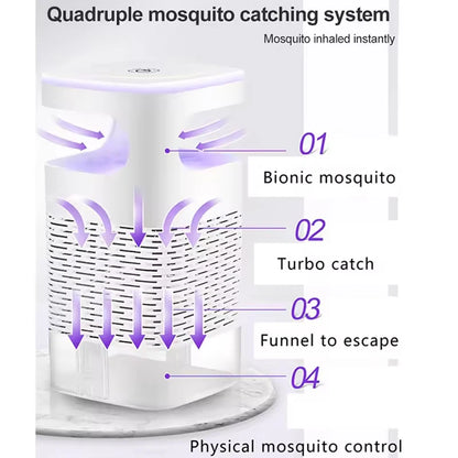 New Product Indoor mosquito killer lamp USB Electric suction type Insect Killer Lamp with UV Light Suitable for home bedroom