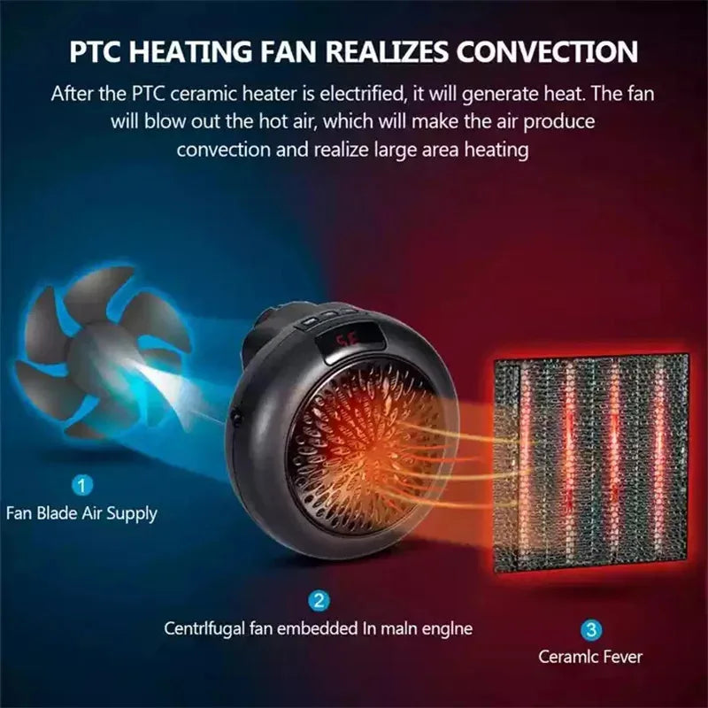 900W Mini Plug-in Electric Space Room Heater