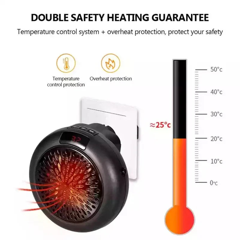 900W Mini Plug-in Electric Space Room Heater